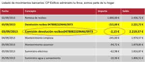 Recibos devueltos
